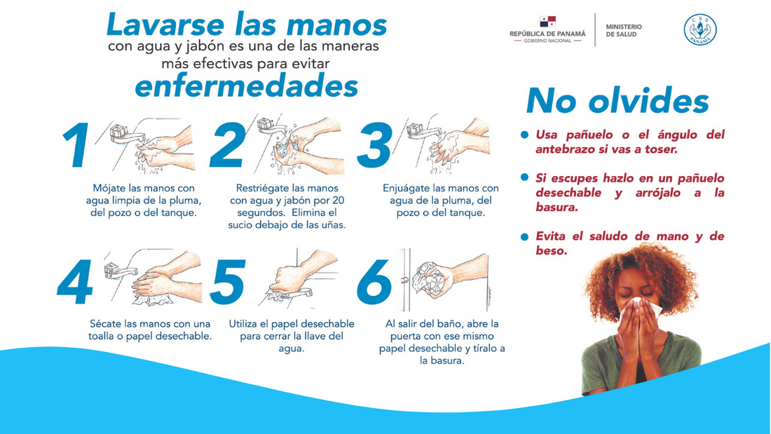 Instrucciones para lavado de manos.